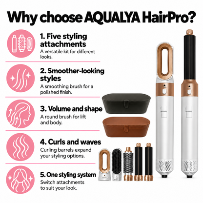 AQUALYA HairPro™ 5-in-1 – One Gift, Five Styling Tools