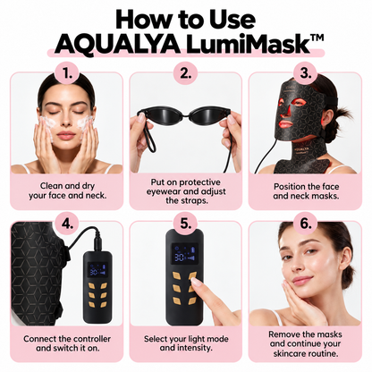 AQUALYA LumiMask™ LED – Spa-Worthy Skin in 15 Minutes + Medicube Firming Cream