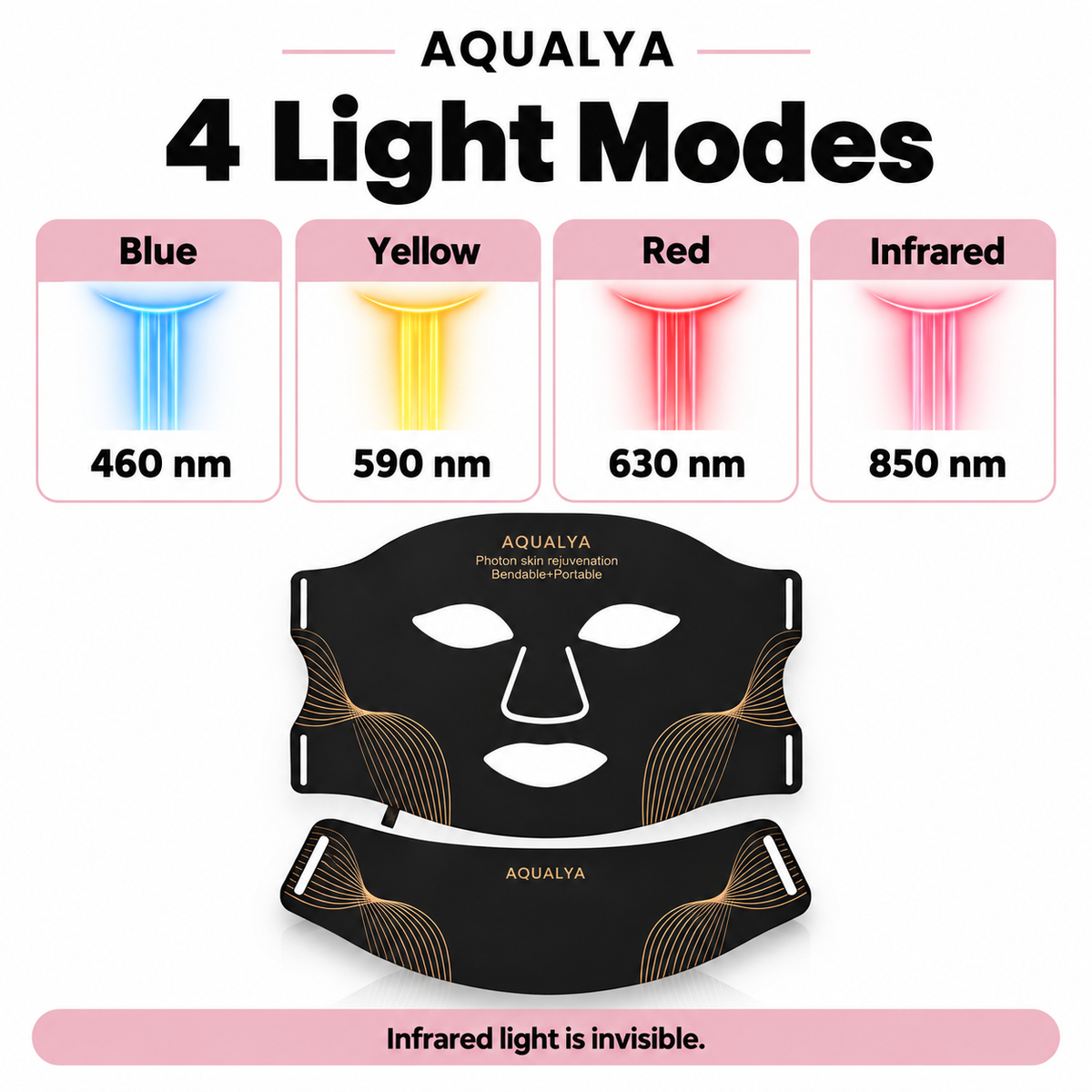 AQUALYA LumiMask™ LED – Spa-Worthy Skin in 15 Minutes + Medicube Firming Cream