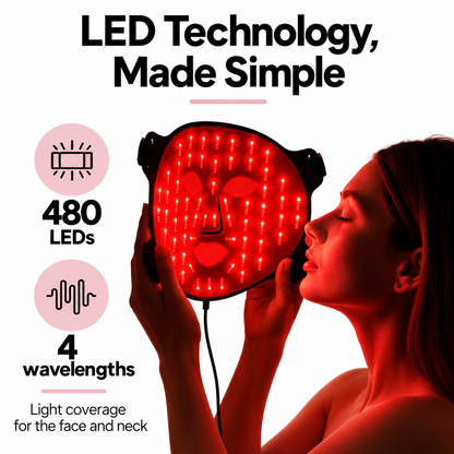 AQUALYA LumiMask™ LED – Spa-Worthy Skin in 15 Minutes + Medicube Firming Cream